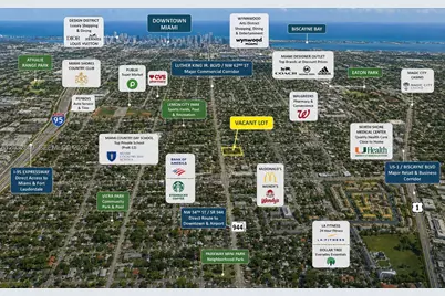 5650 N Miami Ave, Miami, FL 33127 - Photo 9