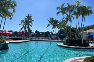 21050 Point Pl, Aventura, FL 33180 - Photo 43