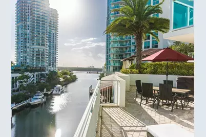 200 Sunny Isles Blvd #2-1801, Sunny Isles Beach, FL 33160 - Photo 21
