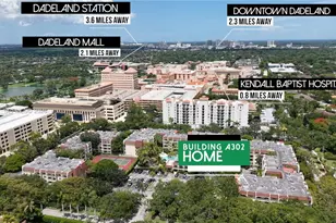 9301 SW 92nd Ave, Miami, FL 33176 - Photo 3