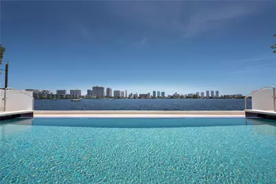 17301 Biscayne Blvd #1501, North Miami Beach, FL 33160 - Photo 27