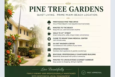 2931 Sheridan Ave #12, Miami Beach, FL 33140 - Photo 15