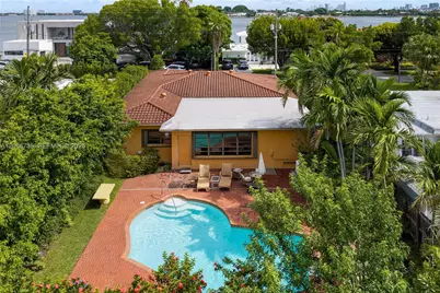 1860 Cleveland Rd, Miami Beach, FL 33141 - Photo 15