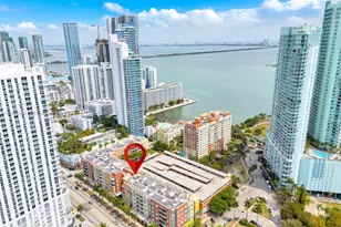 2001 Biscayne Blvd, Miami, FL 33137 - Photo 41