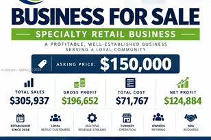 Specialty Retail Business, Coral Gables, FL 33134 - Photo 1
