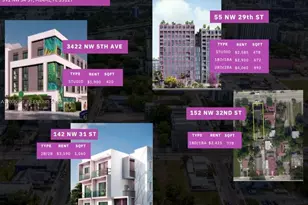 591 NW 34th St, Miami, FL 33127 - Photo 3