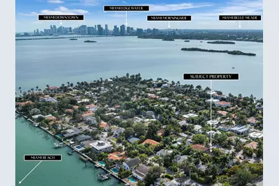 7821 Coquina Dr, North Bay Village, FL 33141 - Photo 9