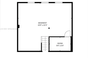 18810 NW 8th Ct, Miami Gardens, FL 33169 - Photo 21