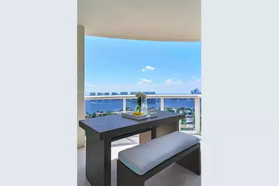 18911 Collins Ave #2705, Sunny Isles Beach, FL 33160 - Photo 17