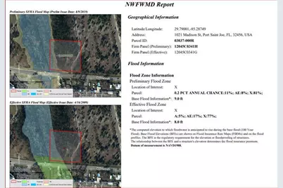 237 Mosaic Dr #42, Port Saint Joe, FL 32456 - Photo 29