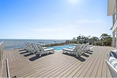 7052 Leeward St, Cape San Blas, FL 32456 - Photo 27