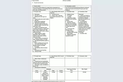 2604 Hwy 98, Mexico Beach, FL 32456 - Photo 37