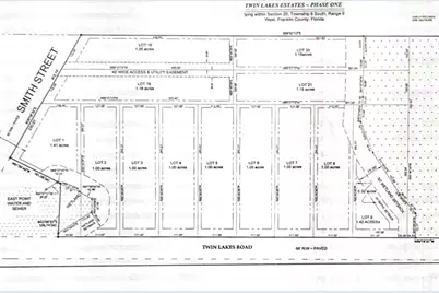 248 Smith St, Eastpoint, FL 32328 - Photo 3