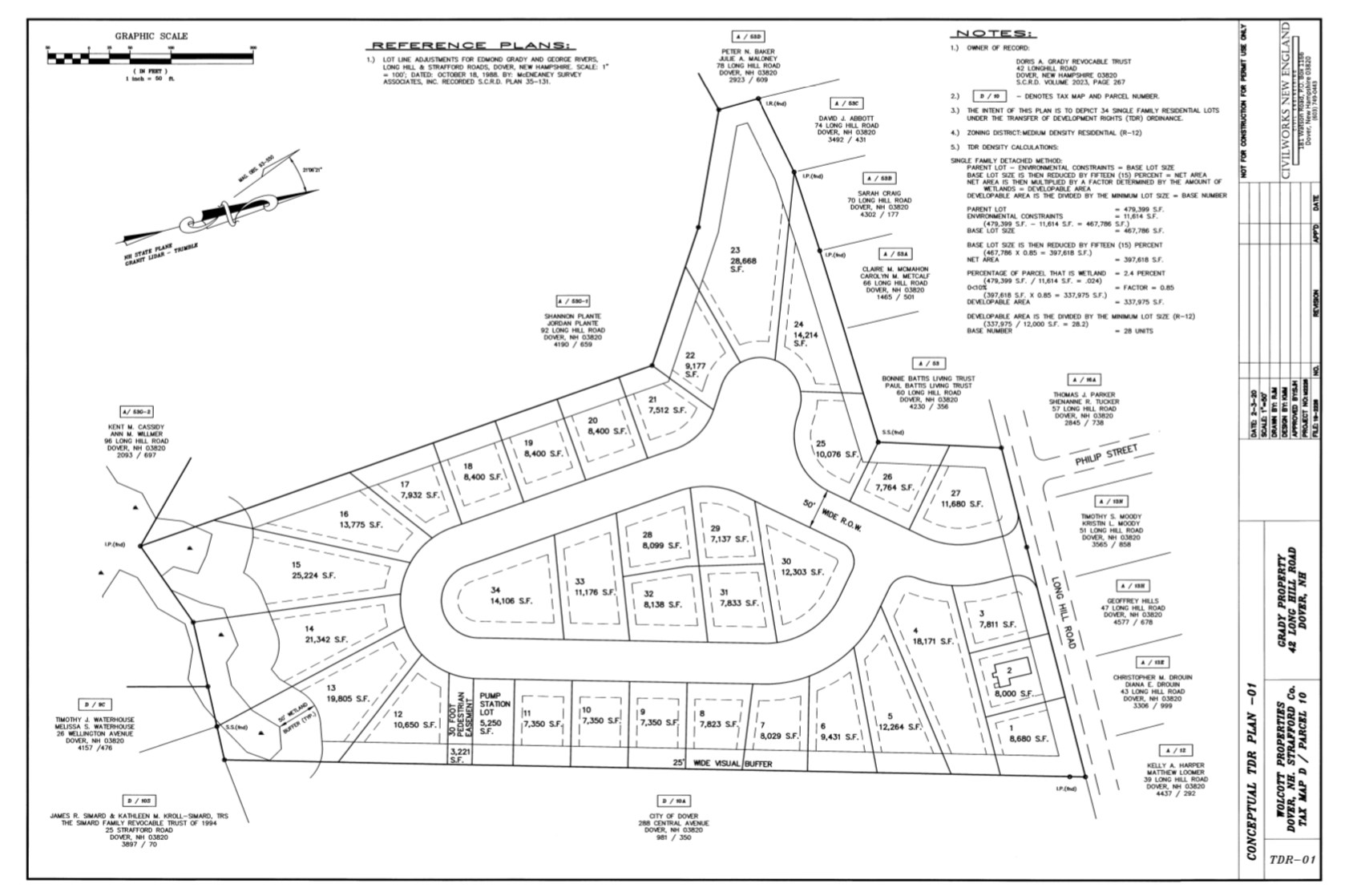 42 Long Hill Rd, Dover, NH 03920 MLS 4854527 Coldwell Banker