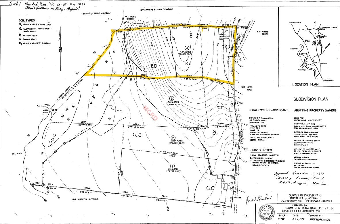 00 Pickard Rd, Canterbury, NH 03224 MLS 4981092 Coldwell Banker