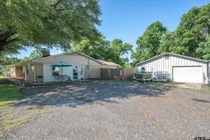 542 S South Houston, Edgewood, TX 75117 - Photo 7