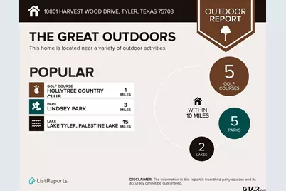 10801 Harvest Wood Dr, Tyler, TX 75703 - Photo 41