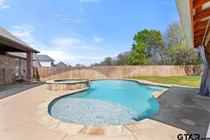 420 Coventry, Bullard, TX 75757 - Photo 35