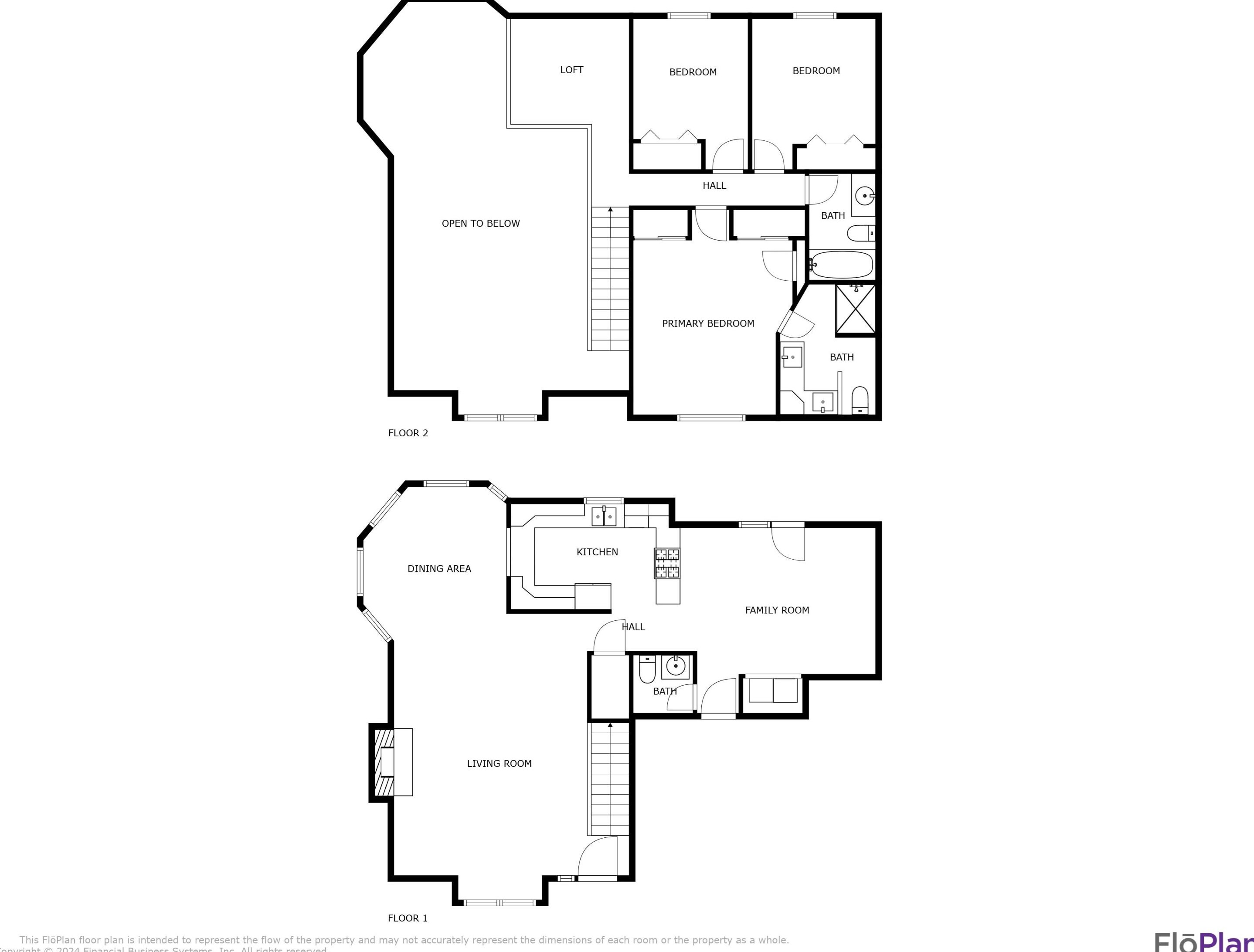 2 Shamrock Dr, Mary Esther FL  32569-1869 exterior