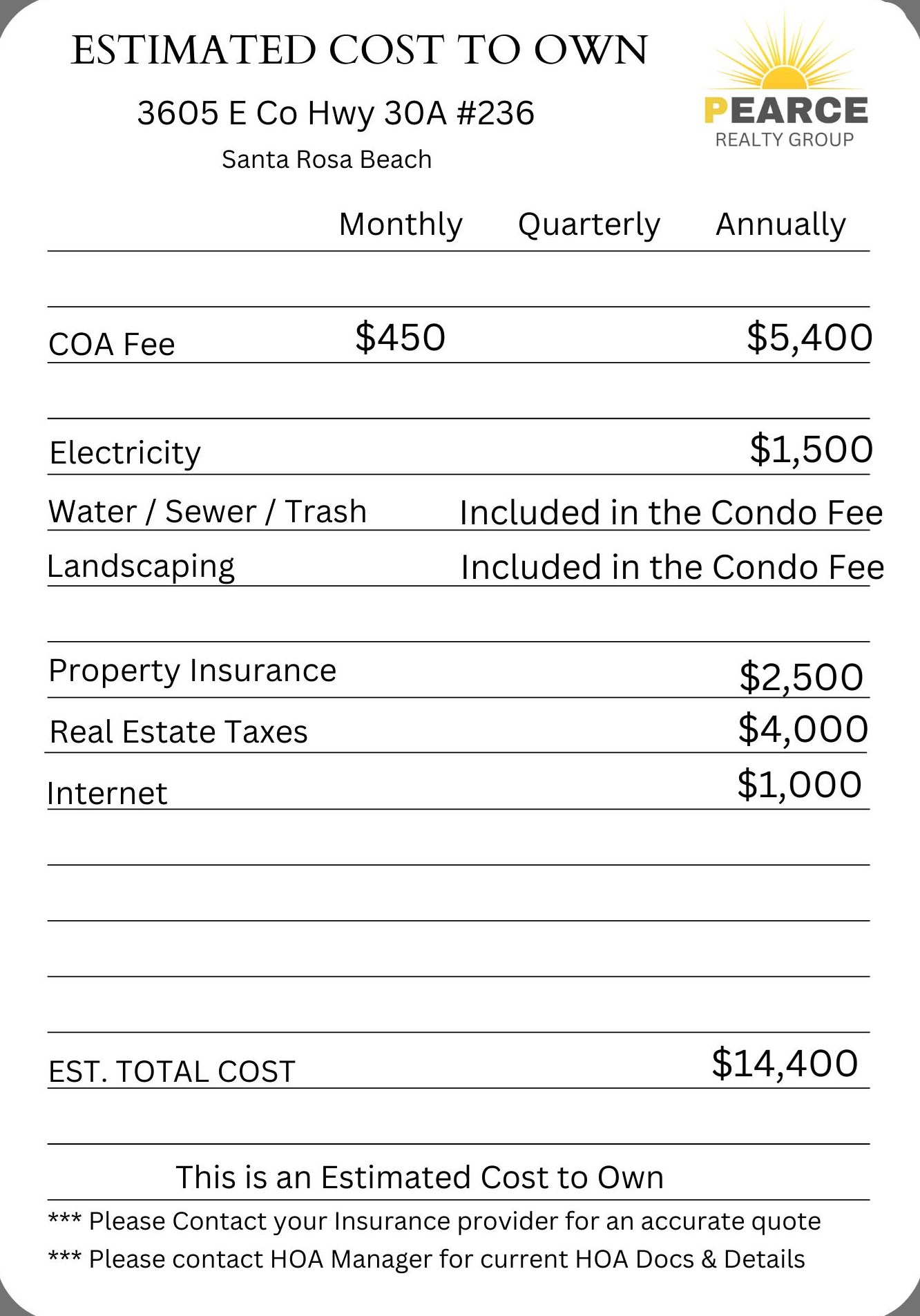 3605 County Highway 30a, Santa Rosa Beach FL  32459-0403 exterior