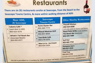 122 Seascape Boulevard #UNIT 1805, Miramar Beach, FL 32550 - Photo 41