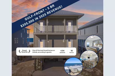 3611 Cape San Blas Road, Port Saint Joe, FL 32456 - Photo 1