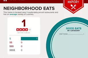 6002 Hidden Knl Ct, Crestview, FL 32539 - Photo 25