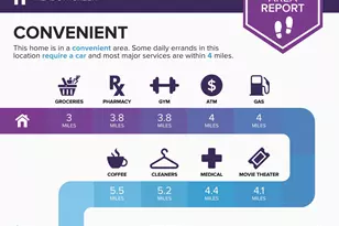 6008 Hidden Knl Ct, Crestview, FL 32539 - Photo 23