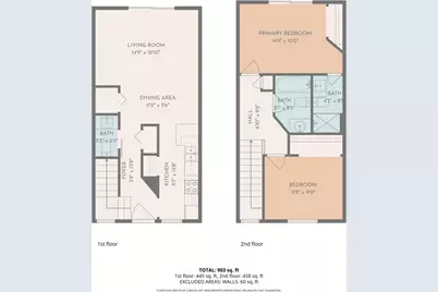 1405 Tina Drive #E, Navarre, FL 32566 - Photo 27