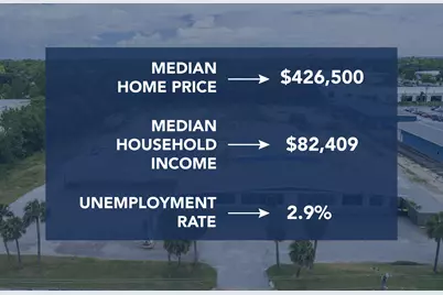 702 NW Anchors Street NW, Fort Walton Beach, FL 32548 - Photo 9