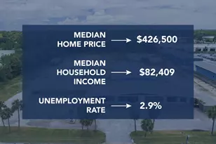 702 NW Anchors Street NW, Fort Walton Beach, FL 32548 - Photo 9