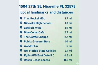 1504 27th Street, Niceville, FL 32578 - Photo 41