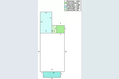 1007 E 9th Court E, Panama City, FL 32401 - Photo 3