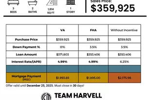 430 Scooter Cv, Crestview, FL 32539 - Photo 23