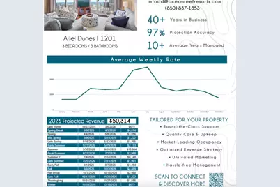 112 Seascape Drive #UNIT 1201, Miramar Beach, FL 32550 - Photo 55