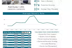 112 Seascape Dr, Miramar Beach, FL 32550 - Photo 55