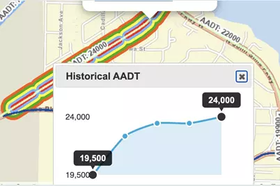 201 Government Avenue, Niceville, FL 32578 - Photo 3