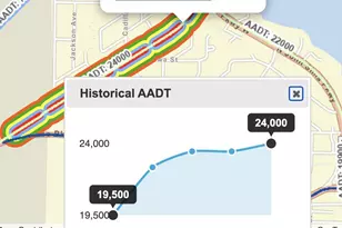 201 Government Ave, Niceville, FL 32578 - Photo 3