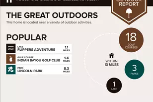 775 Gulf Shore Dr, Destin, FL 32541 - Photo 37