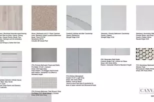 13437 SW Alejandro Ct, Port Saint Lucie, FL 34987 - Photo 3