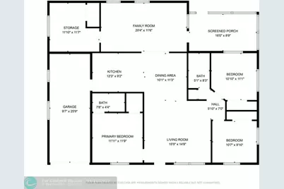 2748 NW 35th Ter, Lauderdale Lakes, FL 33311 - Photo 33