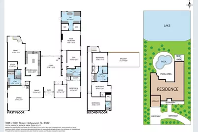 3161 N 36th St, Hollywood, FL 33021 - Photo 69