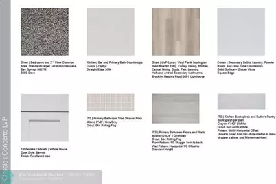 [Address not provided], Port Saint Lucie, FL 34987 - Photo 3