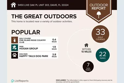 9450  Live Oak Pl, Unit #303, Davie, FL 33324 - Photo 23