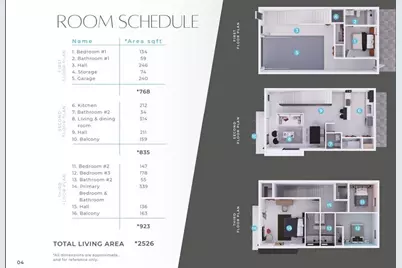 733 NW 70th, Unit #4, Miami, FL 33150 - Photo 3