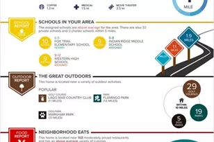 816 W Village Cir, Davie, FL 33325 - Photo 27