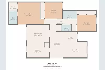 5051 SW 142 Pl, Miami, FL 33175 - Photo 3