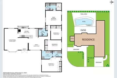 3500 N 46th Ave, Hollywood, FL 33021 - Photo 11