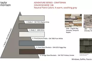 [Address not provided], Port Saint Lucie, FL 34987 - Photo 5