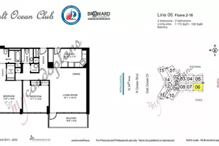 3800 Galt Ocean Dr Unit, Fort Lauderdale, FL 33308 - Photo 11